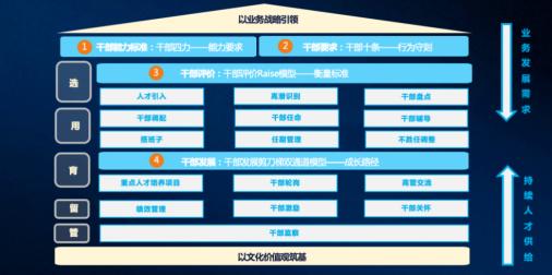 金輝控股蟬聯(lián)地產(chǎn)TOP37，斬獲特色地產(chǎn)運(yùn)營(yíng)與資產(chǎn)管理雙料殊榮