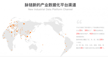 聚焦數據資產建設，脈鏈與數勢啟動數字化升級第二階段合作