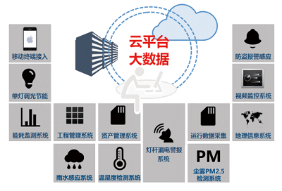 以工匠精神，鑄就燈聯(lián)網(wǎng)精品 艾貝斯即將精彩亮相IOTE 2018春季展